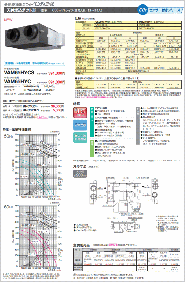 karburator-vaz.com.ua - 伸銅 砲金 (BC6) 丸管 外径 85mm × 肉厚 22.5
